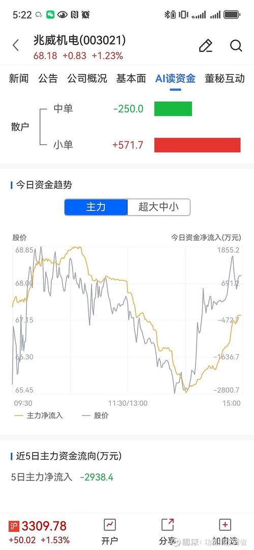 中集集团H股实时股价今日行情如何?最新动态与市场表现解读