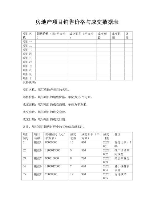 实时成交的买卖单公式如何精准捕捉市场瞬间波动?其核心逻辑与实战应用场景有哪些?