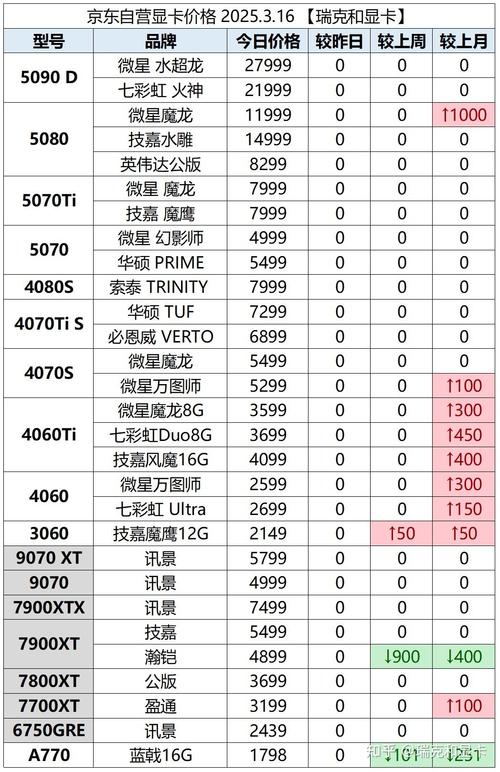 比特币今天实时价格是多少？近期波动是否会影响投资决策？