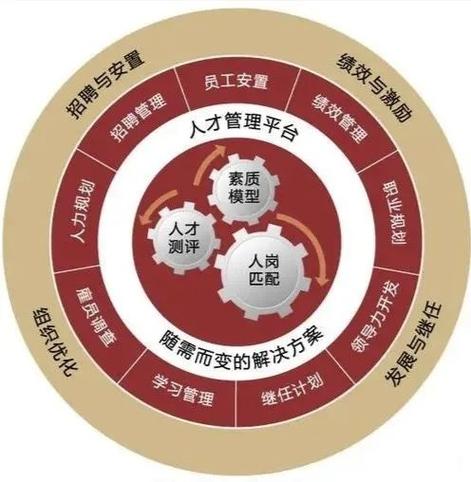 区块链人才培养如何破解产业需求与人才供给的结构性矛盾?