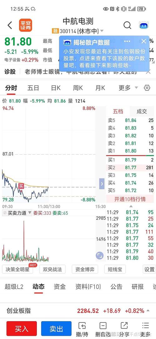 云财经军工股票行情最新动态如何?哪些细分板块领涨,市场逻辑又是什么?