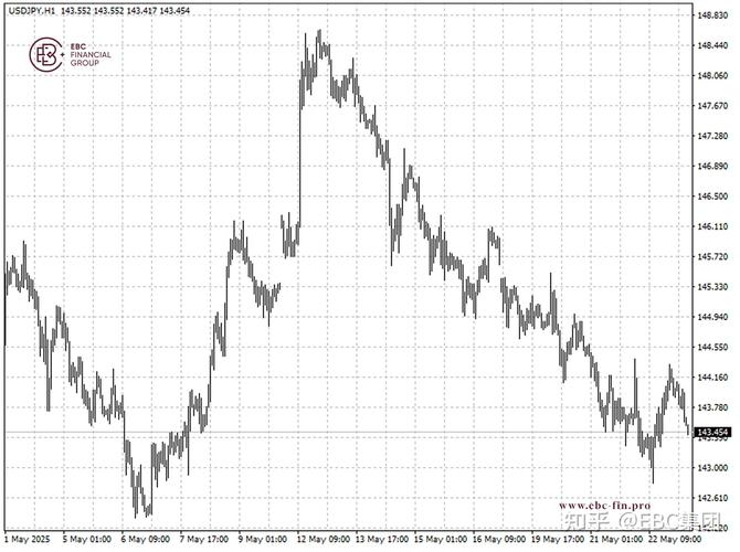 baba行情是指阿里巴巴股价异动还是行业风向?背后驱动因素有哪些?投资者该如何应对?