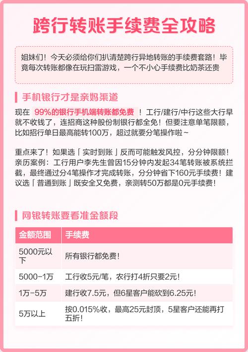 建行跨行实时到账时间具体是多久?非实时到账又分哪些情况?