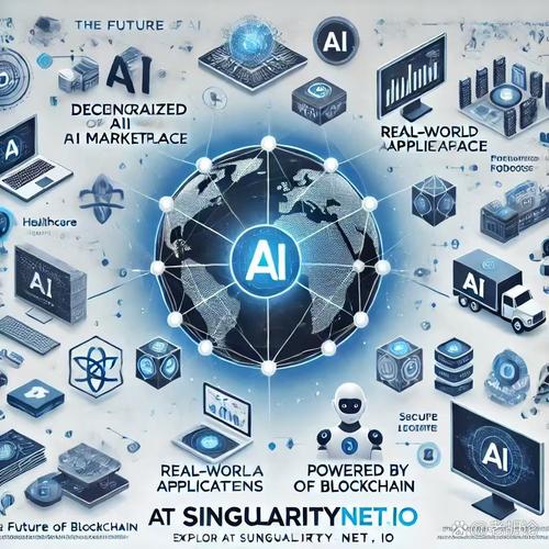 算力地球区块链如何重构全球数据价值分配与信任机制?