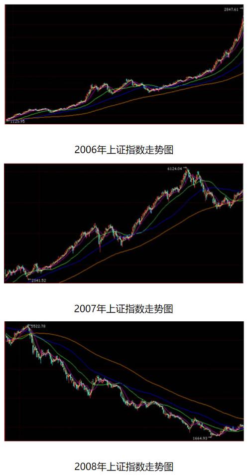 沪深港通资金实时流向揭示了哪些市场情绪与投资信号?