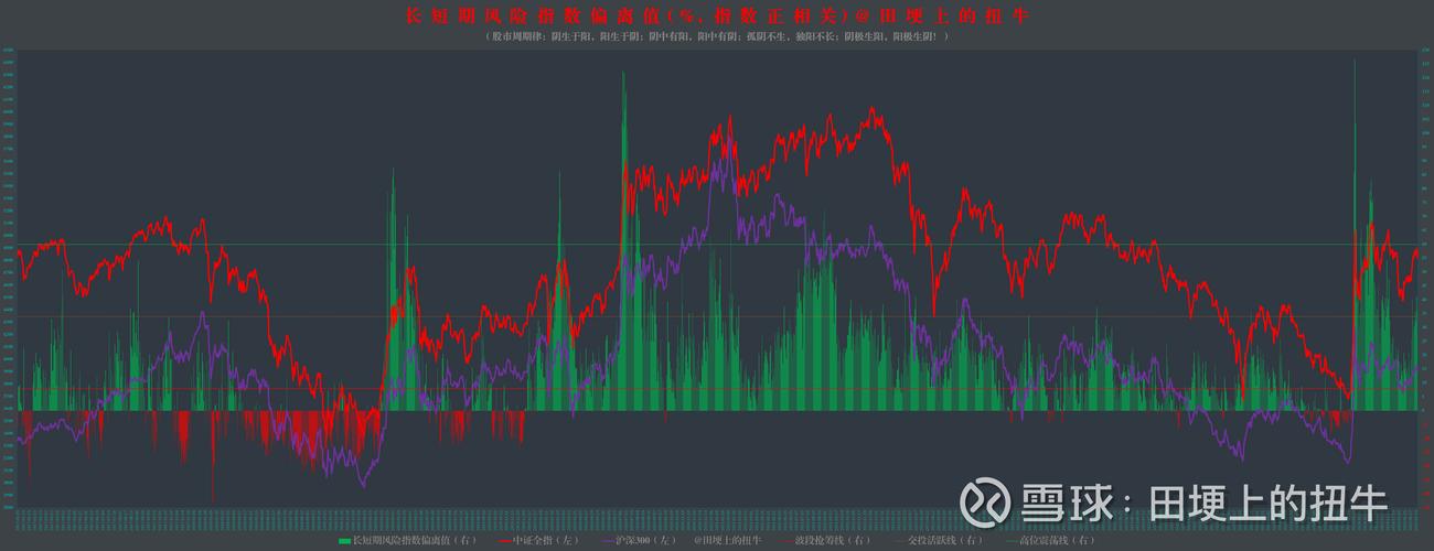 沪深港通资金实时流向揭示了哪些市场情绪与投资信号?
