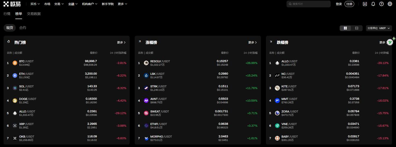 ETP区块链官网的核心功能与独特优势是什么？
