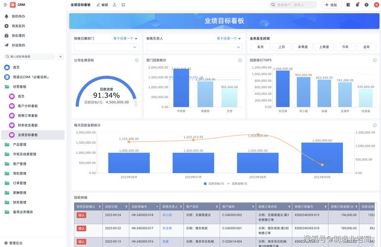 CRMW行情最新走势如何?哪些因素在影响其价格波动?