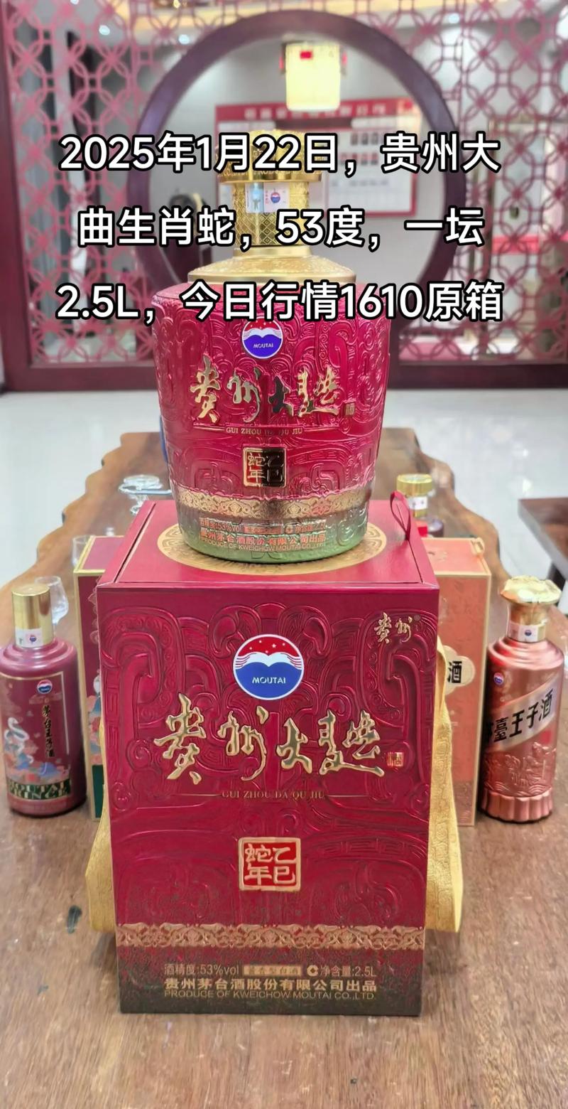 送礼行情当前有哪些热门品类?价格趋势如何?送礼预算该如何分配?