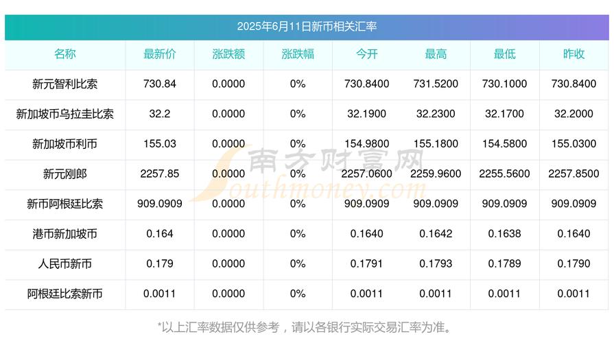 新西兰当前行情如何?经济与市场最新动态解读