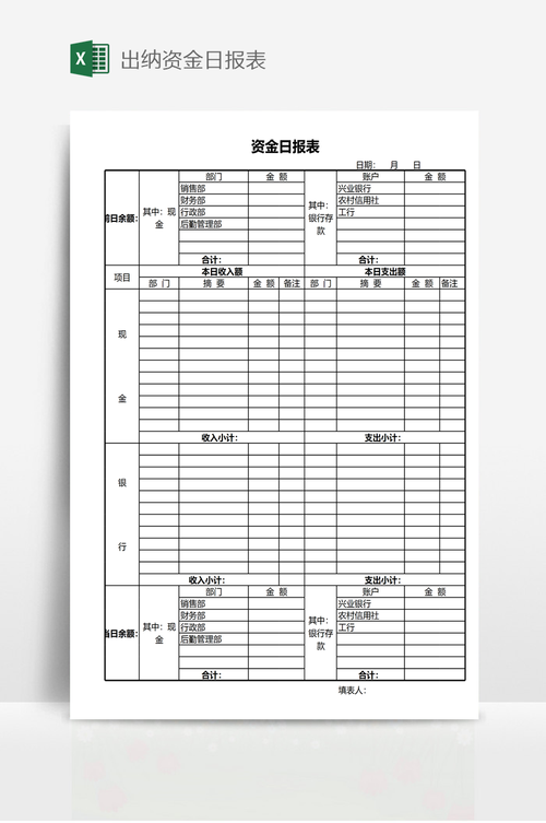 出纳岗位当前薪资水平如何?不同城市、行业差异大吗?