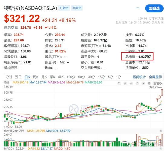 med行情当前走势如何?未来市场机遇与挑战有哪些?