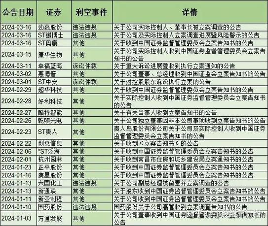 一九行情启动在即,哪些板块将成市场主线?