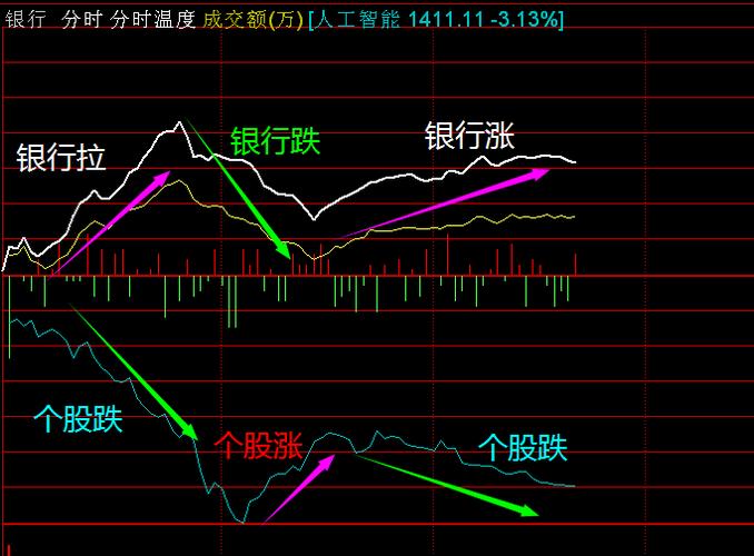 一九行情启动在即,哪些板块将成市场主线?
