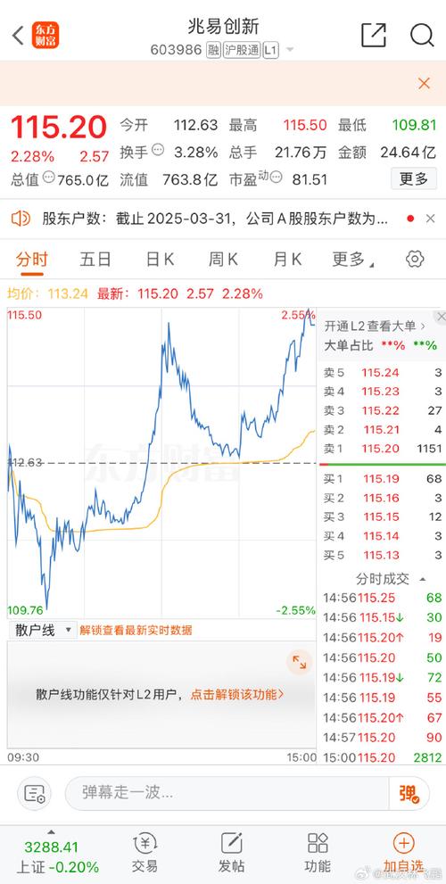 830866行情背后藏着怎样的市场密码?主力资金动向与未来走势如何解读?