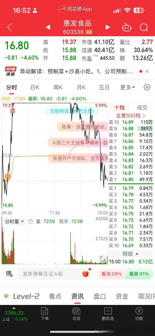 慧球科技实时行情中股价波动背后隐藏着哪些关键影响因素？