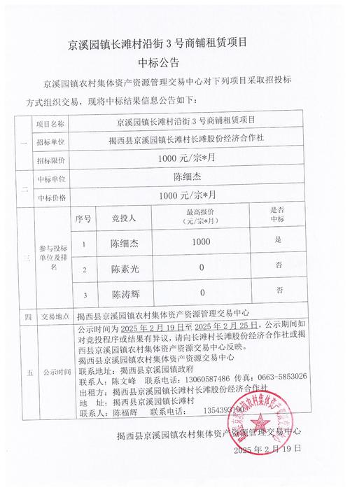 常熟土地拍卖实时信息，最新成交地块、楼面价及竞拍企业详情？