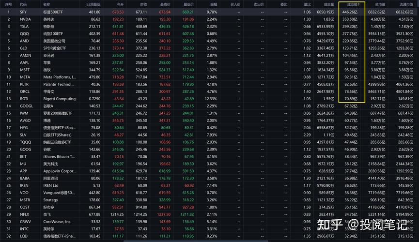 当前美国行情走势如何?最新动态与未来趋势解读