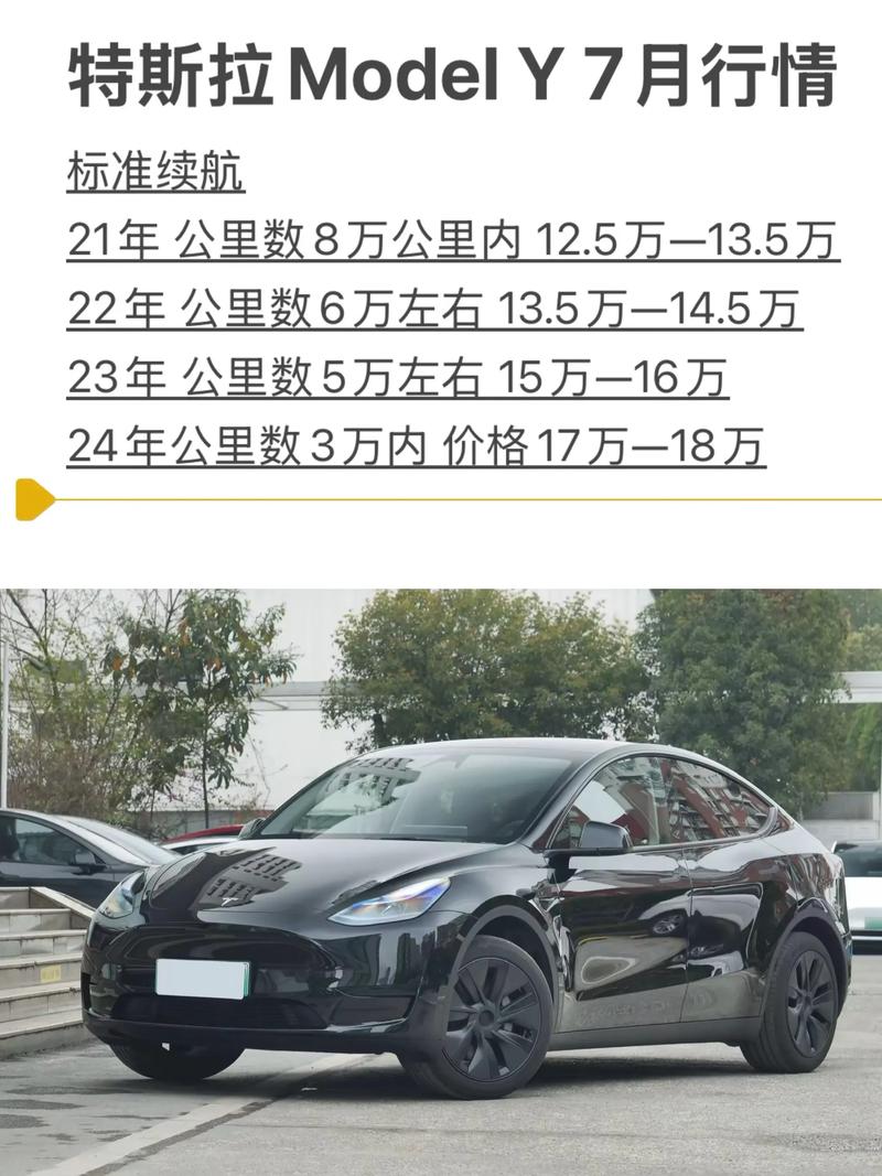 特斯拉行情近期为何波动剧烈？是市场情绪主导还是基本面变化？