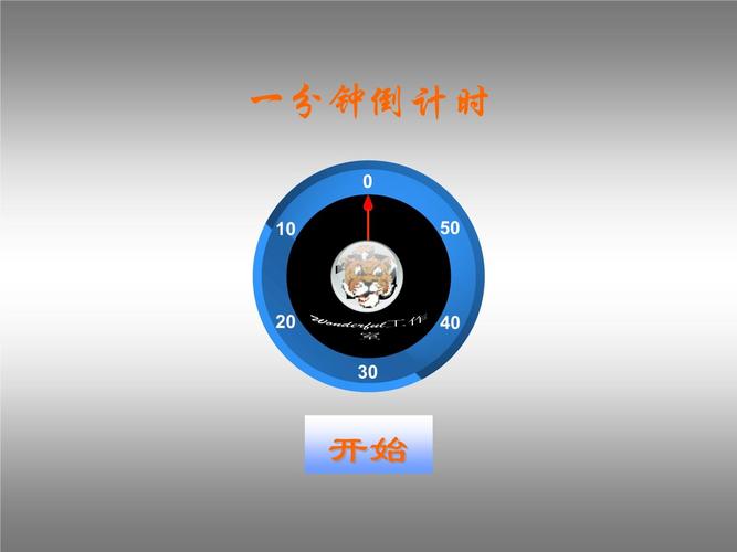 1分钟实时图究竟如何捕捉瞬息万变的市场动态?