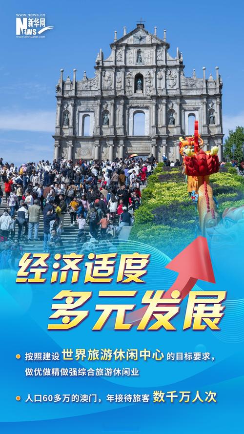 澳门开区块链新闻背后藏着哪些新机遇与潜在挑战?