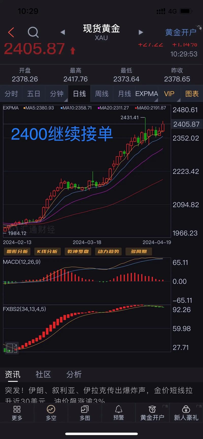 炒外汇能实时交易吗?交易机制与市场流动性如何影响实时成交?