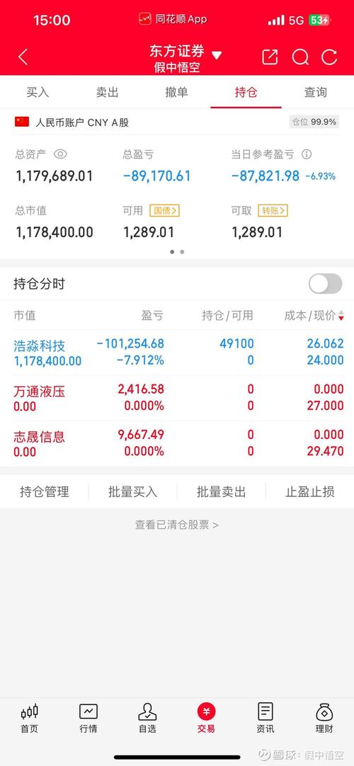 查兔宝宝股票行情最新走势如何?近期是否存在投资机会?