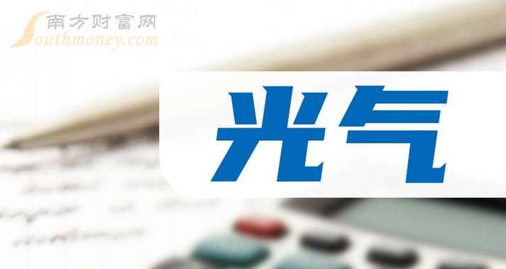 当前光气市场行情如何?未来价格走势将受哪些因素影响?