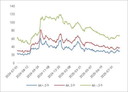 贵阳银行股票行情最新走势如何?未来投资价值是否值得期待?