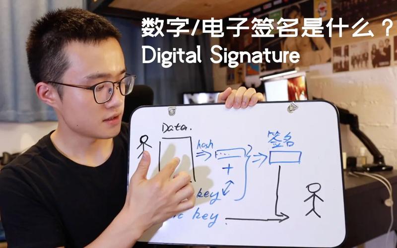 区块链数据签名如何保障真实性与不可篡改性？