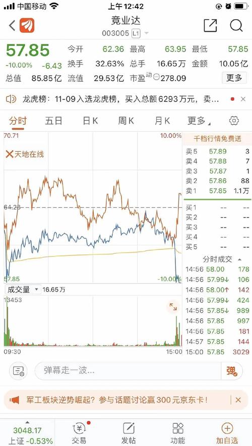 OTCQX行情是什么?如何解读其市场动态与投资价值?