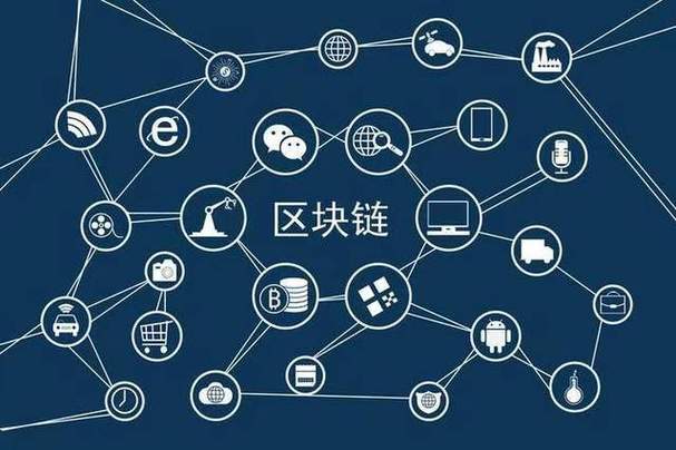 区块链如何保障个人资产信息的绝对安全与隐私?