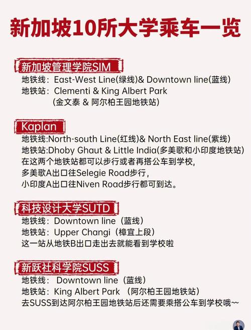 新加坡大学区块链专业课程设置如何?就业方向与行业需求匹配度高吗?