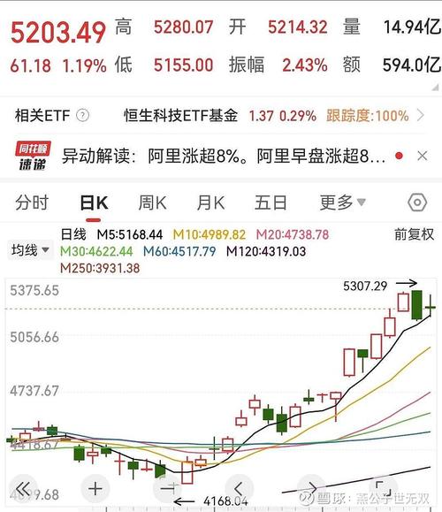 港版行情走势如何?哪些因素影响其价格波动?
