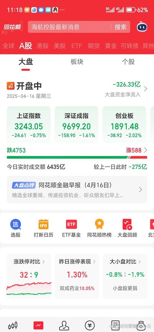 吸血行情何时休?散户如何在这场资金博弈中避免被割韭菜?