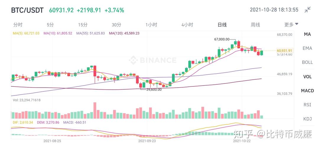吸血行情何时休?散户如何在这场资金博弈中避免被割韭菜?