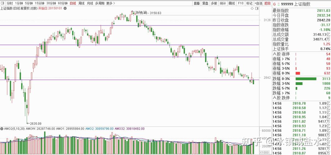 LLT行情最新走势如何?未来是会继续震荡上扬还是面临回调压力?