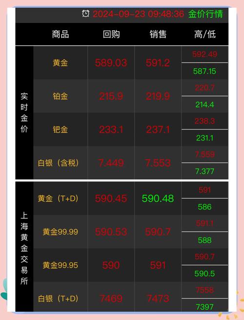 IBC区块链最新价格是多少？当前市场行情与未来走势如何？