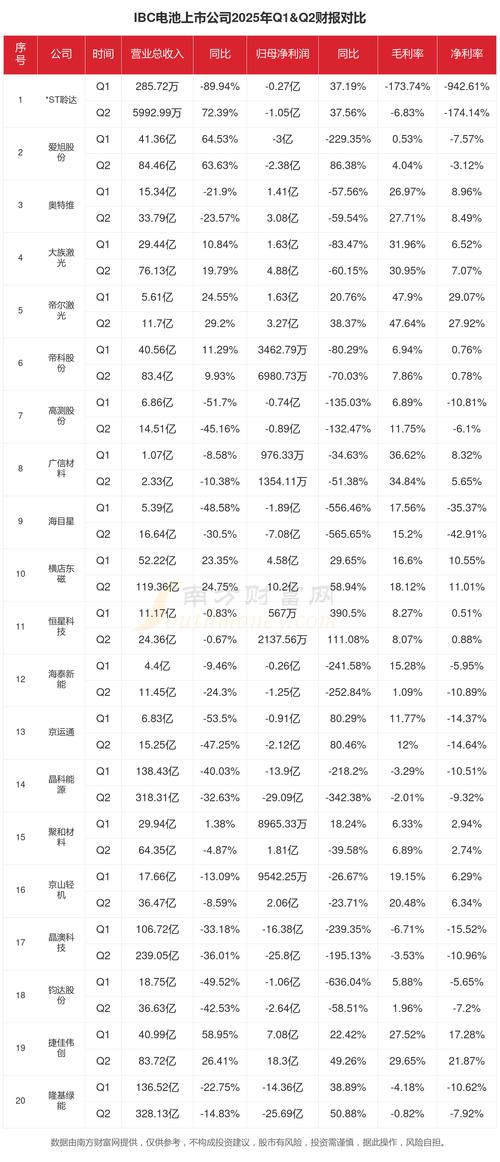 IBC区块链最新价格是多少?当前市场行情与未来走势如何?