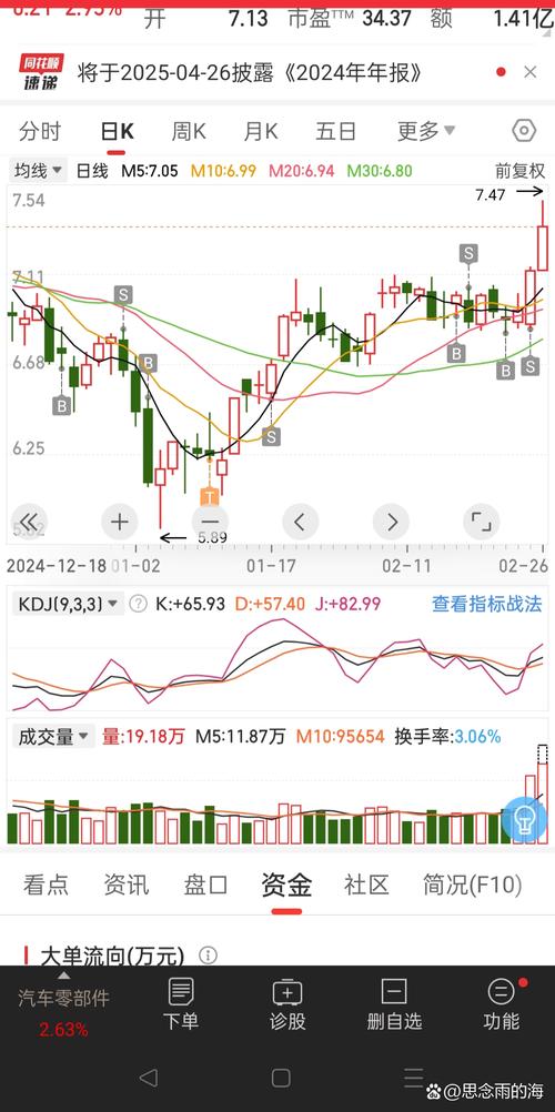 波司登股价波动背后,是行业回暖还是品牌升级的功劳?