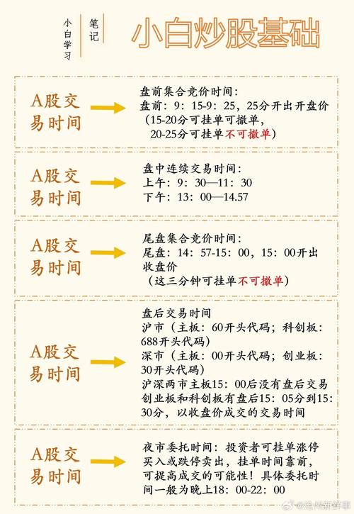 如何实时精准查询股票基金最新持股变动?