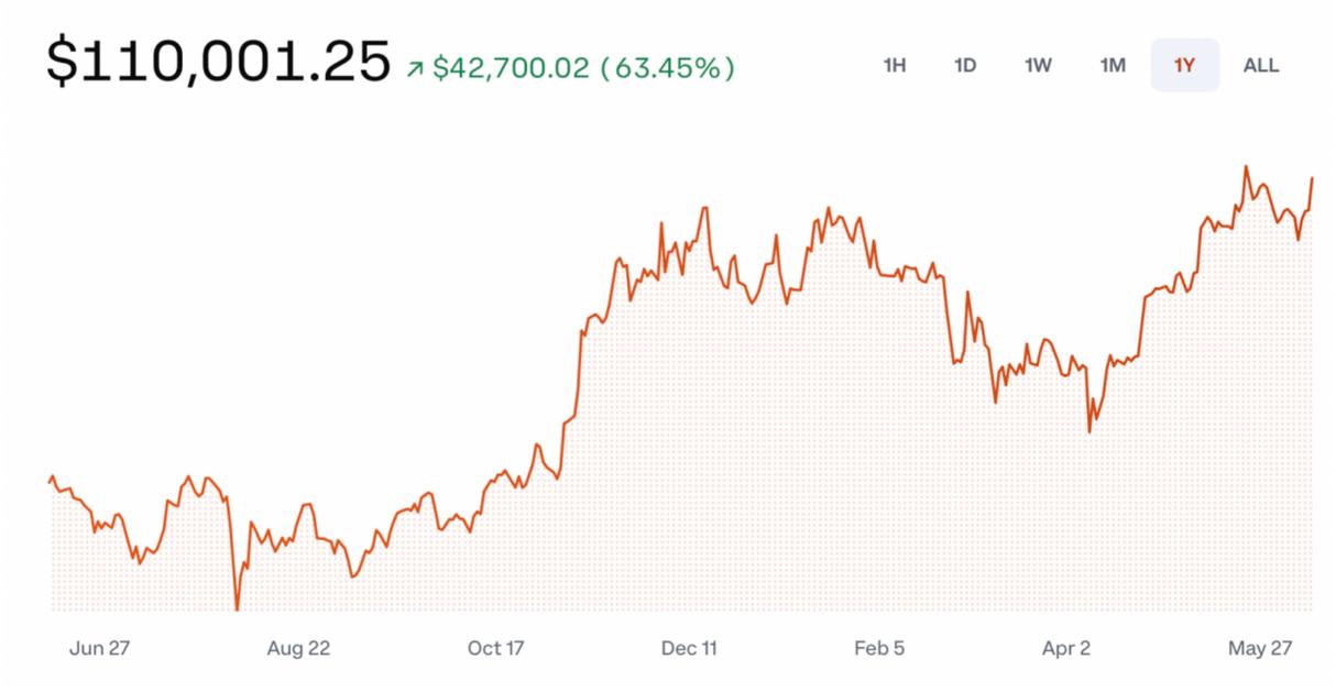 Hotbit行情数据实时更新吗?最新交易对价格波动如何查看?
