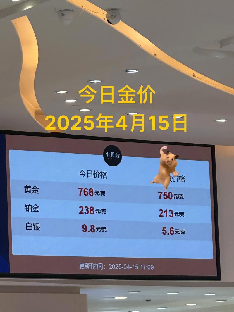 18k金实时金价今日是多少?最新行情走势如何?