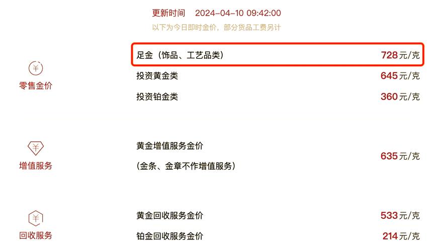 18k金实时金价今日是多少?最新行情走势如何?