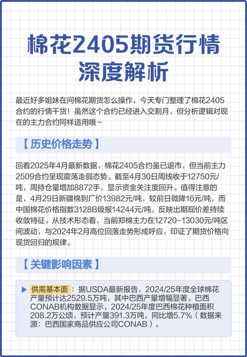 河北棉花最新行情价格如何?当前市场供需状况怎样?