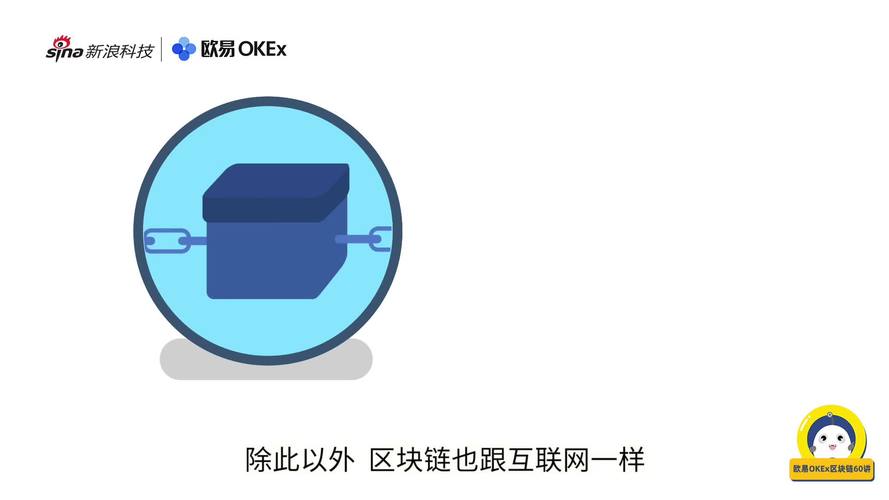 区块链60讲38，区块链如何重塑信任机制与行业边界？