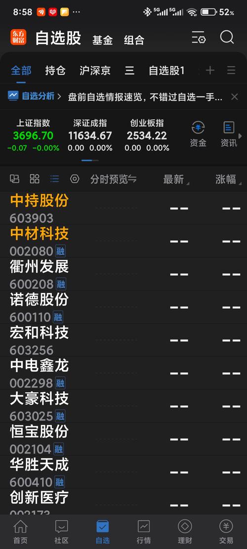 东方股市行情软件下载安全吗?哪个版本更稳定好用?