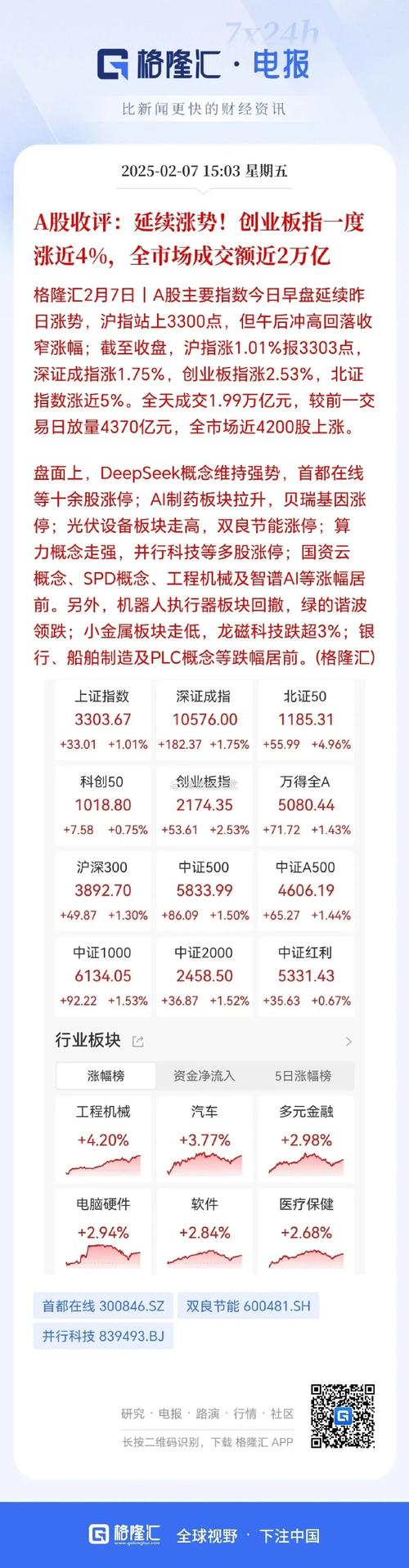 国新能源今日股票行情如何?最新股价涨跌多少?成交量变化怎样?