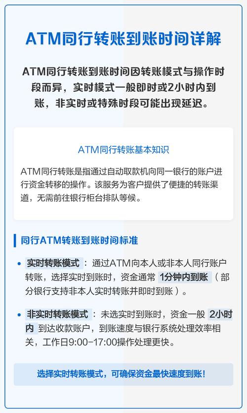 同行转账实时到账吗?为什么有时会延迟?哪些情况会影响到账时间?