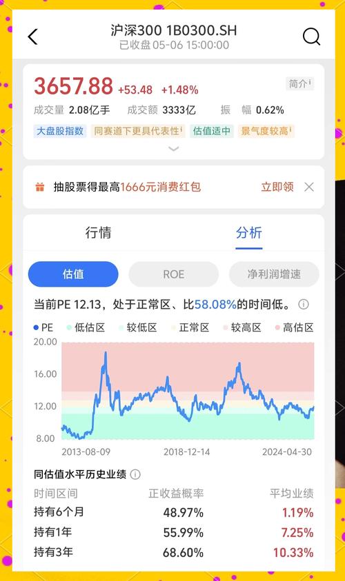 实时资金量化数据在哪里看?如何获取精准的实时资金流向分析工具?